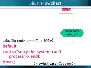 เขียน Flowchart
switchcase_num
stop
“sorrythesystem
can’tprocess”;
result=num1-num2;
“Youchoosecase2
num1-num2=“+result;
result=num1*num2;
“Youchoosecase3
num1*num2=“+result;
case2: case3: default:
แปลงเป็น code ภำษำ C++ ได้ดังนี้
default:
cout<<“sorry the system can’t
process”<<endl;
break; ปิด switch case เนื่องจำกเปิด
 