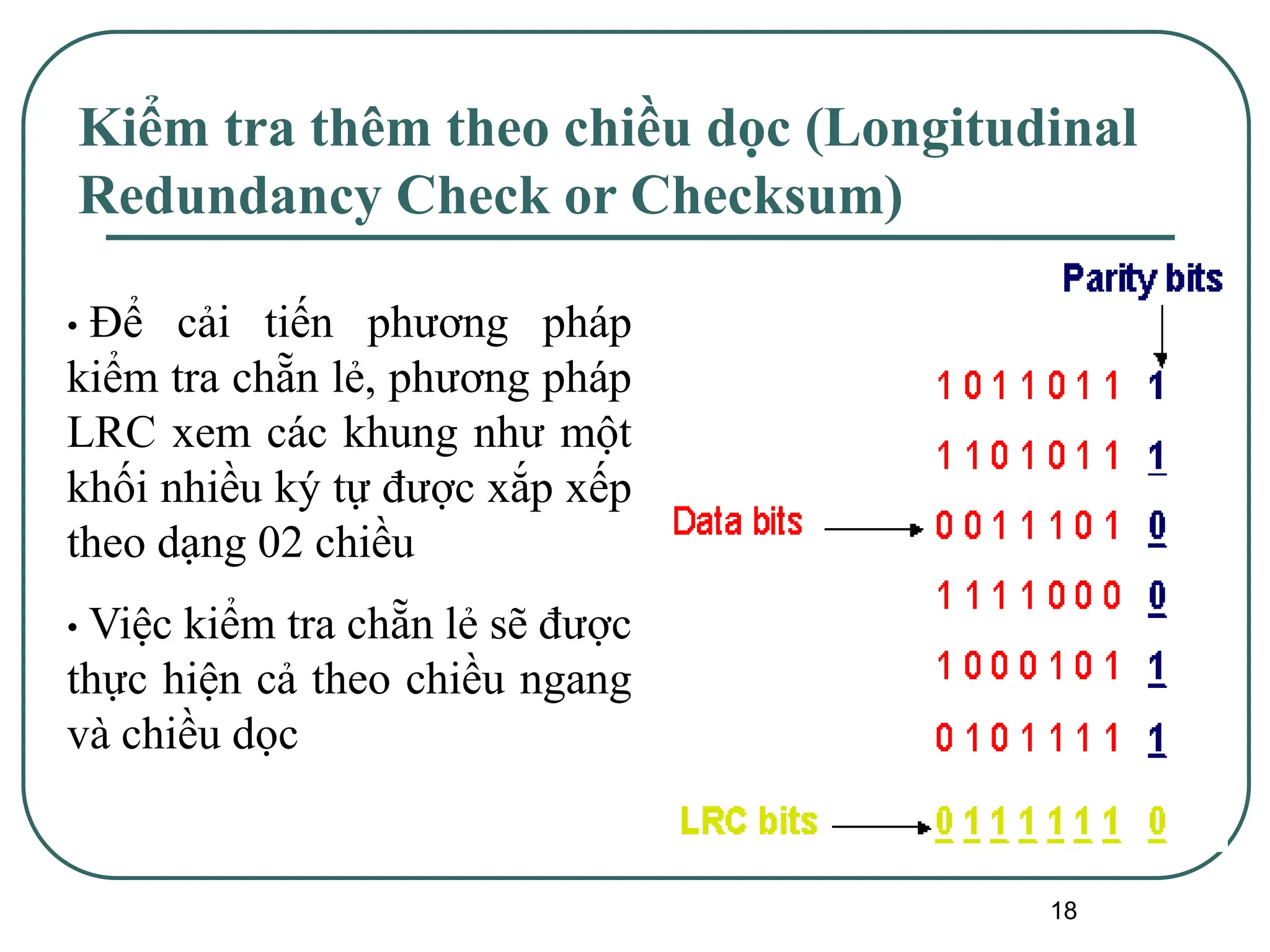 18
Kiểm tra thêm theo chiều dọc (Longitudinal
Redundancy Check or Checksum)
• Để cải tiến phương pháp
kiểm tra chẵn lẻ, phương pháp
LRC xem các khung như một
khối nhiều ký tự được xắp xếp
theo dạng 02 chiều
• Việc kiểm tra chẵn lẻ sẽ được
thực hiện cả theo chiều ngang
và chiều dọc
 