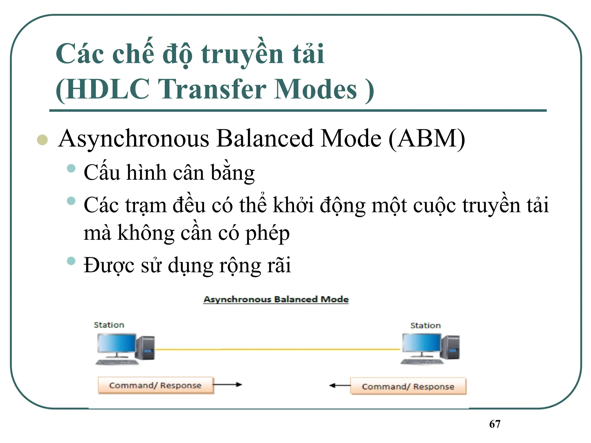 67
Các chế độ truyền tải
(HDLC Transfer Modes )
⚫ Asynchronous Balanced Mode (ABM)
• Cấu hình cân bằng
• Các trạm đều có thể khởi động một cuộc truyền tải
mà không cần có phép
• Được sử dụng rộng rãi
 