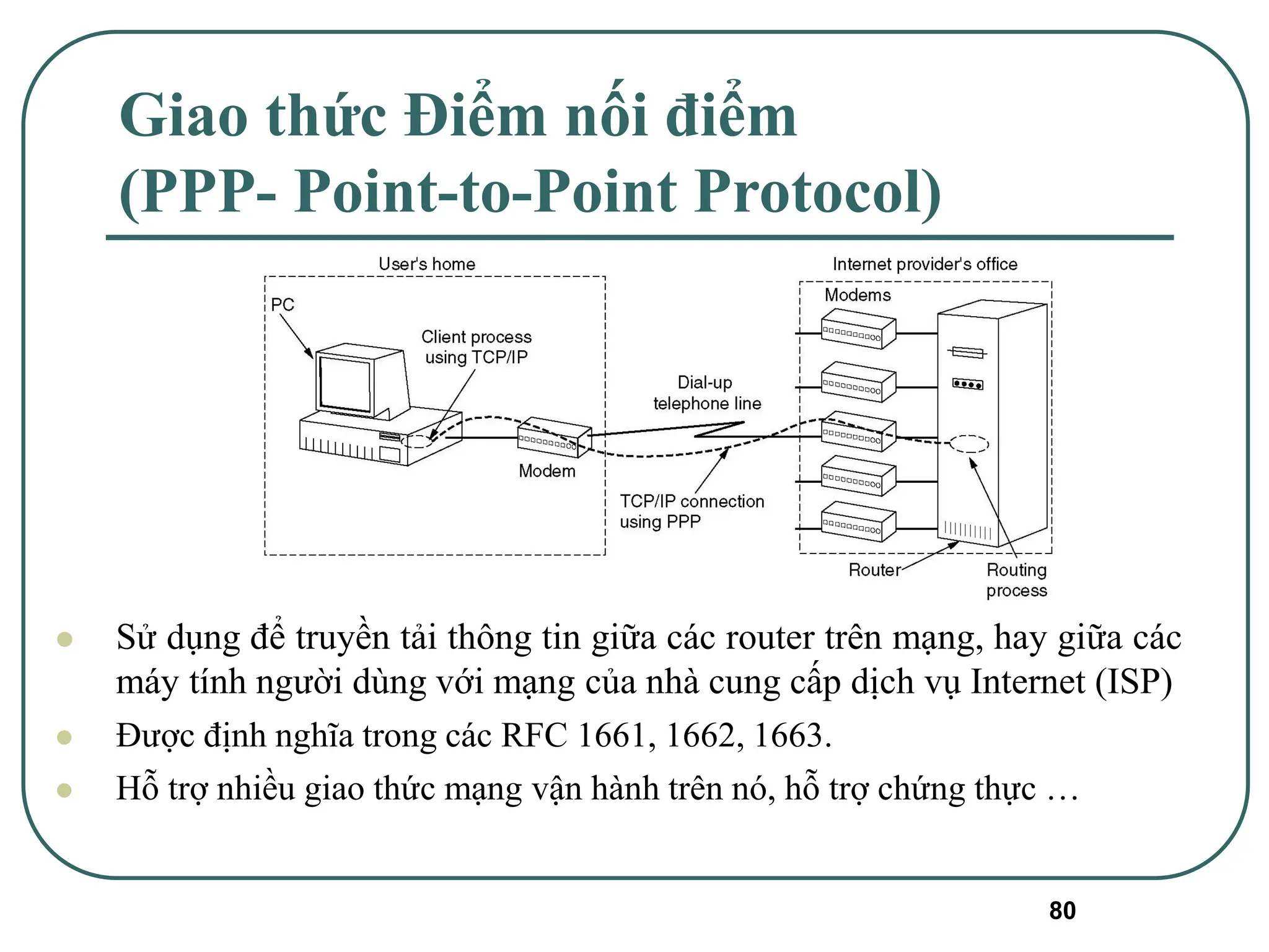 80
Giao thức Điểm nối điểm
(PPP- Point-to-Point Protocol)
⚫ Sử dụng để truyền tải thông tin giữa các router trên mạng, hay giữa các
máy tính người dùng với mạng của nhà cung cấp dịch vụ Internet (ISP)
⚫ Được định nghĩa trong các RFC 1661, 1662, 1663.
⚫ Hỗ trợ nhiều giao thức mạng vận hành trên nó, hỗ trợ chứng thực …
 