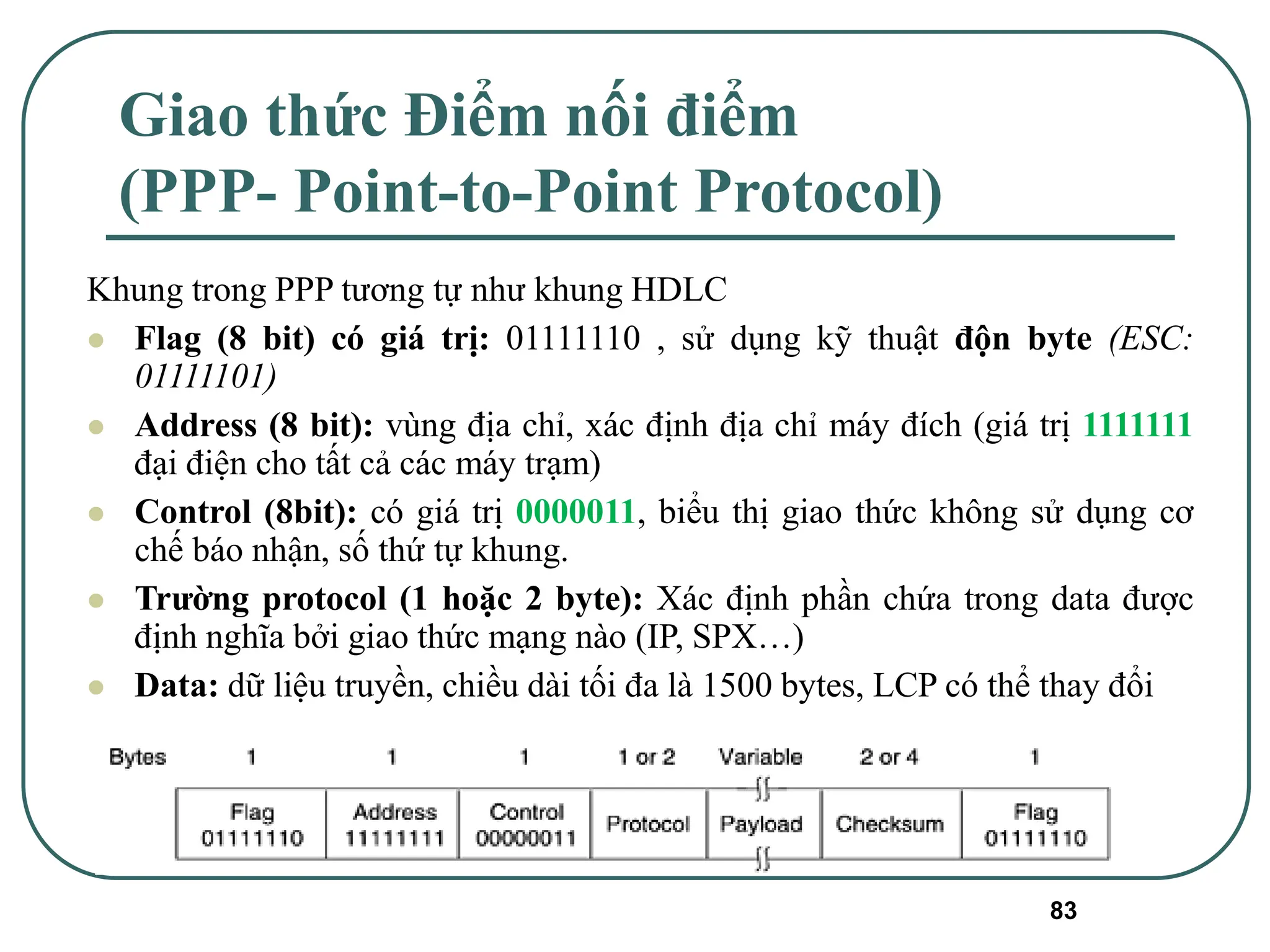 83
Giao thức Điểm nối điểm
(PPP- Point-to-Point Protocol)
Khung trong PPP tương tự như khung HDLC
⚫ Flag (8 bit) có giá trị: 01111110 , sử dụng kỹ thuật độn byte (ESC:
01111101)
⚫ Address (8 bit): vùng địa chỉ, xác định địa chỉ máy đích (giá trị 1111111
đại điện cho tất cả các máy trạm)
⚫ Control (8bit): có giá trị 0000011, biểu thị giao thức không sử dụng cơ
chế báo nhận, số thứ tự khung.
⚫ Trường protocol (1 hoặc 2 byte): Xác định phần chứa trong data được
định nghĩa bởi giao thức mạng nào (IP, SPX…)
⚫ Data: dữ liệu truyền, chiều dài tối đa là 1500 bytes, LCP có thể thay đổi
 