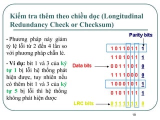 19
Kiểm tra thêm theo chiều dọc (Longitudinal
Redundancy Check or Checksum)
• Phương pháp này giảm
tỷ lệ lỗi từ 2 đến 4 lần so
với phương pháp chẵn lẻ.
• Ví dụ: bit 1 và 3 của ký
tự 1 bị lỗi hệ thống phát
hiện được, tuy nhiên nếu
có thêm bit 1 và 3 của ký
tự 5 bị lỗi thì hệ thống
không phát hiện được
 