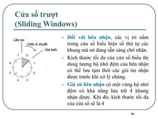 38
Cửa sổ trượt
(Sliding Windows)
⚫ Đối với bên nhận, các vị trí nằm
trong cửa sổ biểu hiện số thứ tự các
khung mà nó đang sẵn sàng chờ nhận.
⚫ Kích thước tối đa của cửa sổ biểu thị
dung lượng bộ nhớ đệm của bên nhận
có thể lưu tạm thời các gói tin nhận
được trước khi xử lý chúng.
⚫ Giả sử bên nhận có một vùng bộ nhớ
đệm có khả năng lưu trữ 4 khung
nhận được. Khi đó, kích thước tối đa
của cửa sổ sẽ là 4
 