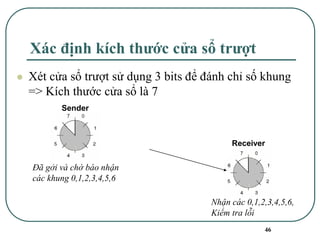 46
Xác định kích thước cửa sổ trượt
⚫ Xét cửa sổ trượt sử dụng 3 bits để đánh chỉ số khung
=> Kích thước cửa sổ là 7
Sender
Receiver
Đã gởi và chờ báo nhận
các khung 0,1,2,3,4,5,6
Nhận các 0,1,2,3,4,5,6,
Kiểm tra lỗi
 