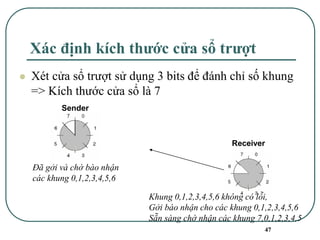 47
Xác định kích thước cửa sổ trượt
⚫ Xét cửa sổ trượt sử dụng 3 bits để đánh chỉ số khung
=> Kích thước cửa sổ là 7
Sender
Đã gởi và chờ bào nhận
các khung 0,1,2,3,4,5,6
Receiver
Khung 0,1,2,3,4,5,6 không có lỗi,
Gởi báo nhận cho các khung 0,1,2,3,4,5,6
Sẵn sàng chờ nhận các khung 7,0,1,2,3,4,5
 