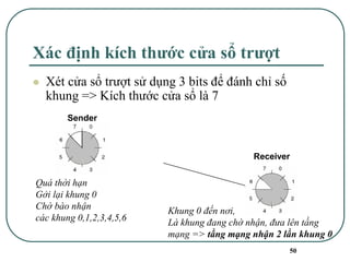 50
Xác định kích thước cửa sổ trượt
⚫ Xét cửa sổ trượt sử dụng 3 bits để đánh chỉ số
khung => Kích thước cửa sổ là 7
Sender
Receiver
Quá thời hạn
Gởi lại khung 0
Chờ bào nhận
các khung 0,1,2,3,4,5,6
Khung 0 đến nơi,
Là khung đang chờ nhận, đưa lên tầng
mạng => tầng mạng nhận 2 lần khung 0
 