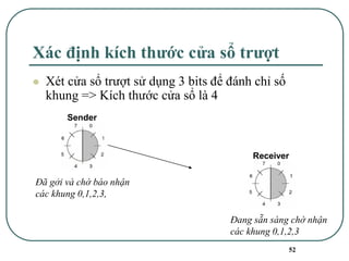 52
Xác định kích thước cửa sổ trượt
⚫ Xét cửa sổ trượt sử dụng 3 bits để đánh chỉ số
khung => Kích thước cửa sổ là 4
Sender
Receiver
Đã gởi và chờ báo nhận
các khung 0,1,2,3,
Đang sẵn sàng chờ nhận
các khung 0,1,2,3
 