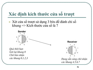 56
Xác định kích thước cửa sổ trượt
⚫ Xét cửa sổ trượt sử dụng 3 bits để đánh chỉ số
khung => Kích thước cửa sổ là 7
Sender
Receiver
Quá thời hạn
Gởi lại khung 0
Chờ bào nhận
các khung 0,1,2,3 Đang sẵn sàng chờ nhận
các khung 4,5,6,7
 