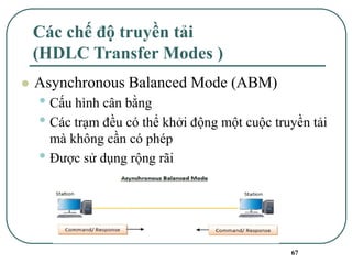 67
Các chế độ truyền tải
(HDLC Transfer Modes )
⚫ Asynchronous Balanced Mode (ABM)
• Cấu hình cân bằng
• Các trạm đều có thể khởi động một cuộc truyền tải
mà không cần có phép
• Được sử dụng rộng rãi
 
