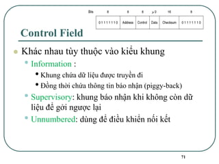 71
Control Field
⚫ Khác nhau tùy thuộc vào kiểu khung
• Information :
•Khung chứa dữ liệu được truyền đi
•Đồng thời chứa thông tin báo nhận (piggy-back)
• Supervisory: khung báo nhận khi không còn dữ
liệu để gởi ngược lại
• Unnumbered: dùng để điều khiển nối kết
 