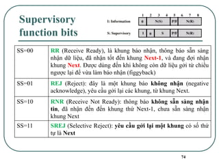 74
Supervisory
function bits
SS=00 RR (Receive Ready), là khung báo nhận, thông báo sẵn sàng
nhận dữ liệu, đã nhận tốt đến khung Next-1, và đang đợi nhận
khung Next. Được dùng đến khi không còn dữ liệu gởi từ chiều
ngược lại để vừa làm báo nhận (figgyback)
SS=01 REJ (Reject): đây là một khung báo không nhận (negative
acknowledge), yêu cầu gởi lại các khung, từ khung Next.
SS=10 RNR (Receive Not Ready): thông báo không sẵn sàng nhận
tin, đã nhận đến đến khung thứ Next-1, chưa sẵn sàng nhận
khung Next
SS=11 SREJ (Selective Reject): yêu cầu gởi lại một khung có số thứ
tự là Next
 