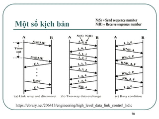 78
Một số kịch bản
https://ebrary.net/206413/engineering/high_level_data_link_control_hdlc
 