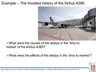 Slack, Brandon-Jones and Johnston, Essentials of Operations Management, 1st Edition, © Slack, Brandon-Jones and Johnston, 2011
Example – The troubled history of the Airbus A380
What were the causes of the delays in the ‘time to
market’ of the Airbus A380?
What were the effects of the delays in the ‘time to market’?
 