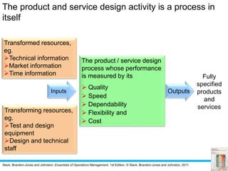 Slack, Brandon-Jones and Johnston, Essentials of Operations Management, 1st Edition, © Slack, Brandon-Jones and Johnston, 2011
The product / service design
process whose performance
is measured by its
 Quality
 Speed
 Dependability
 Flexibility and
 Cost
Outputs
Fully
specified
products
and
services
Inputs
The product and service design activity is a process in
itself
Transformed resources,
eg.
Technical information
Market information
Time information
Transforming resources,
eg.
Test and design
equipment
Design and technical
staff
 
