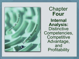 Chapter
Four
Internal
Analysis:
Distinctive
Competencies,
Competitive
Advantage,
and
Profitability
 