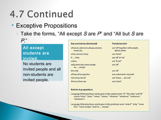 Chapter 04 hurley 12e | PPT