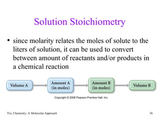 Tro Solution Tro Chemistry a Molecular Approach Chapter 4 Aqueous Reactions | PPT