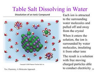 Tro Solution Tro Chemistry a Molecular Approach Chapter 4 Aqueous Reactions | PPT