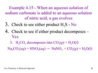 Tro Solution Tro Chemistry a Molecular Approach Chapter 4 Aqueous Reactions | PPT