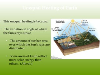 Unequal Heating of Earth
• This unequal heating is because:
• The variation in angle at which
the Sun's rays strike
• The amount of surface area
over which the Sun's rays are
distributed
• Some areas of Earth reflect
more solar energy than
others. (Albedo)
 