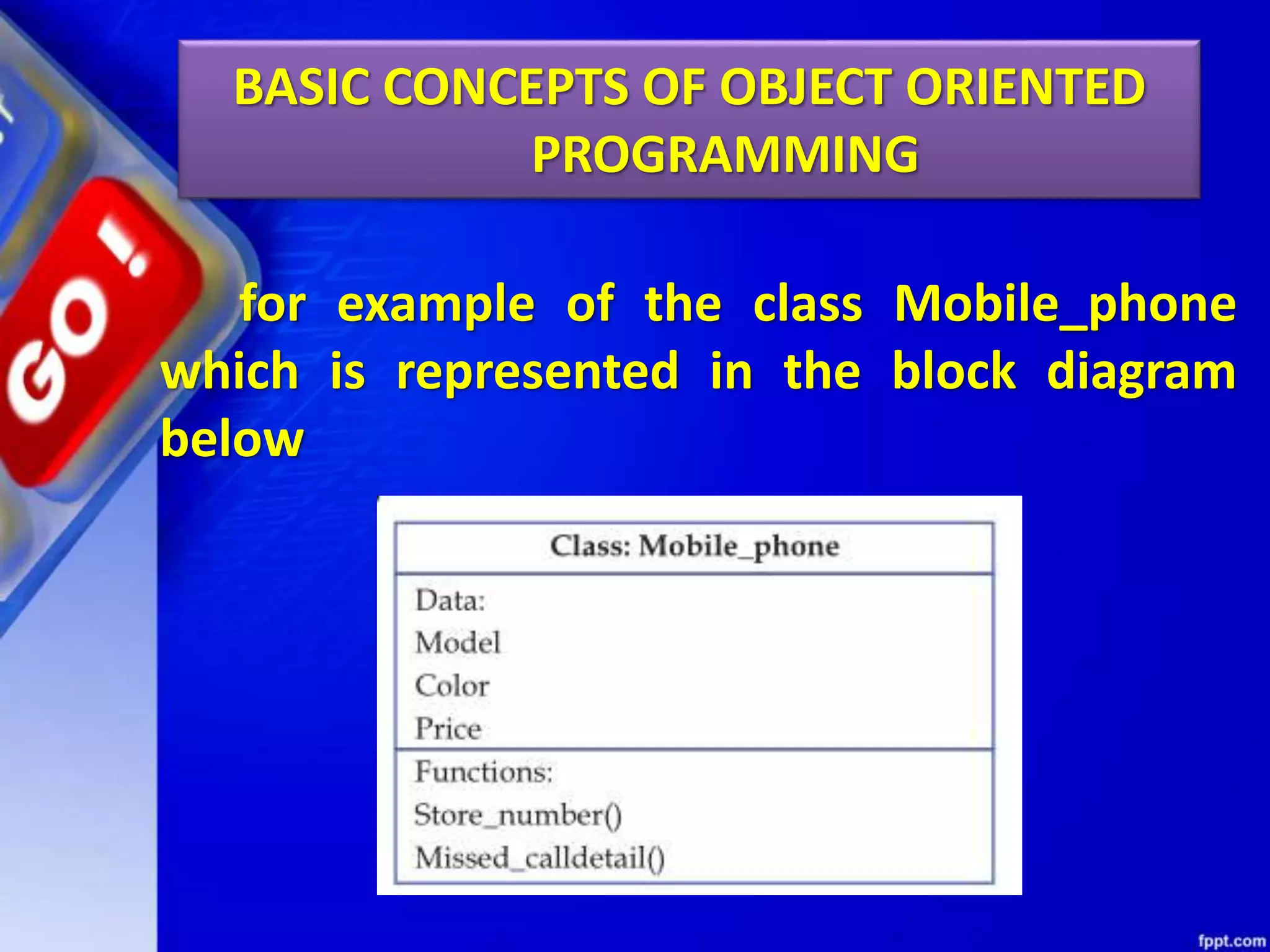 for example of the class Mobile_phone
which is represented in the block diagram
below
BASIC CONCEPTS OF OBJECT ORIENTED
PROGRAMMING
 