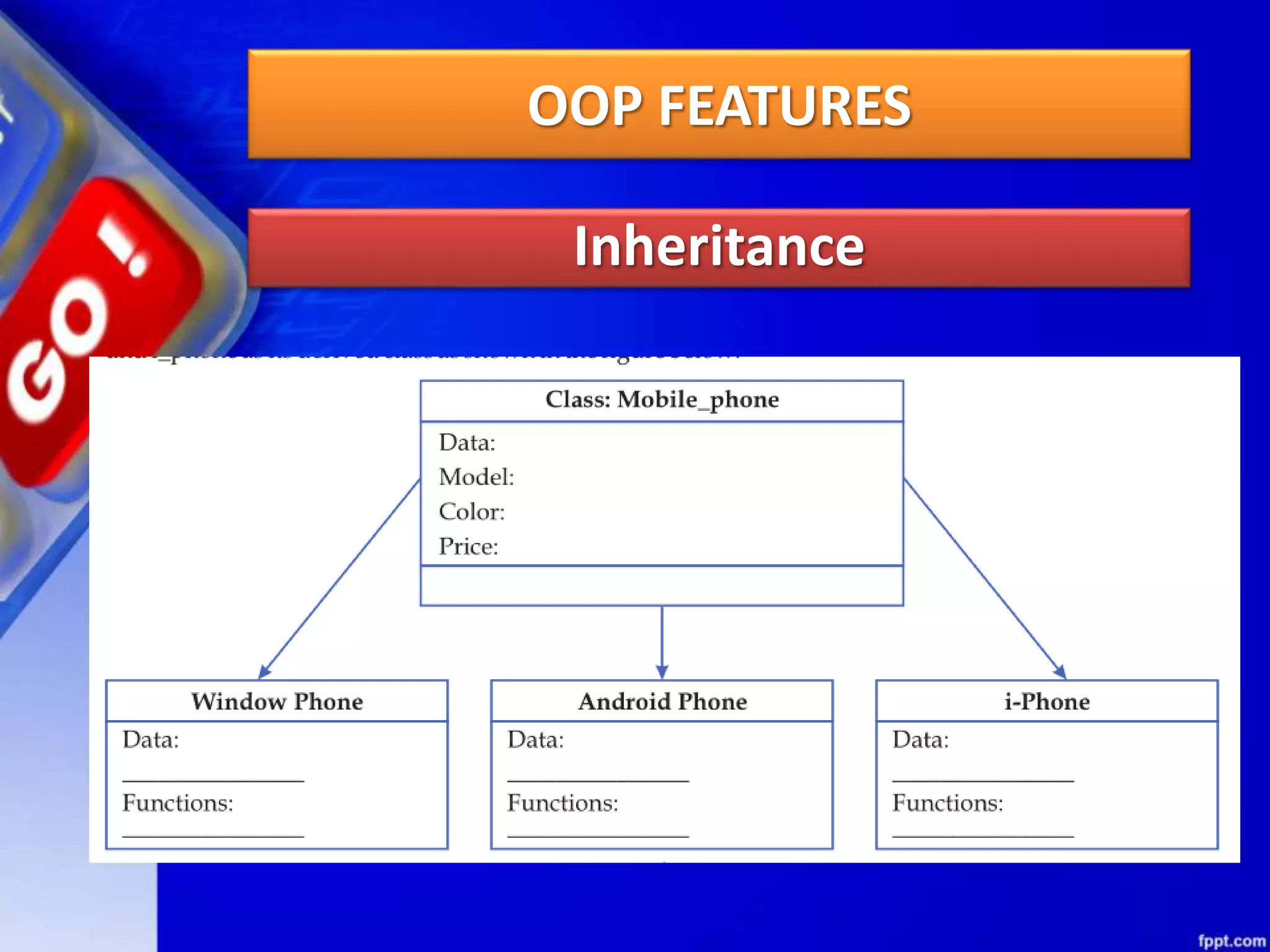 OOP FEATURES
Inheritance
 