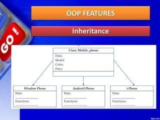 OOP FEATURES
Inheritance
 