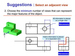 Engineering Drawing: Chapter 04 orthographic writing | PPT