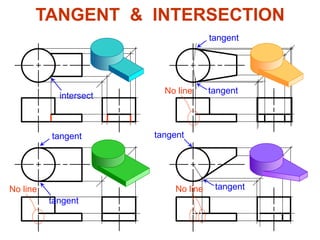 Tangent Writing Orthographic writing.pdf