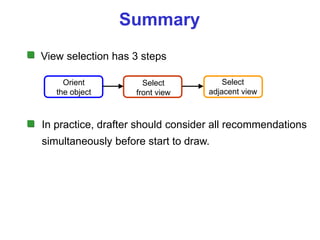 Chapter 04 Orthographic writing.ppt