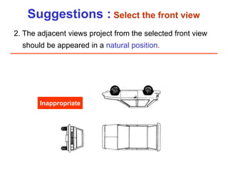 Chapter 04 Orthographic writing.ppt