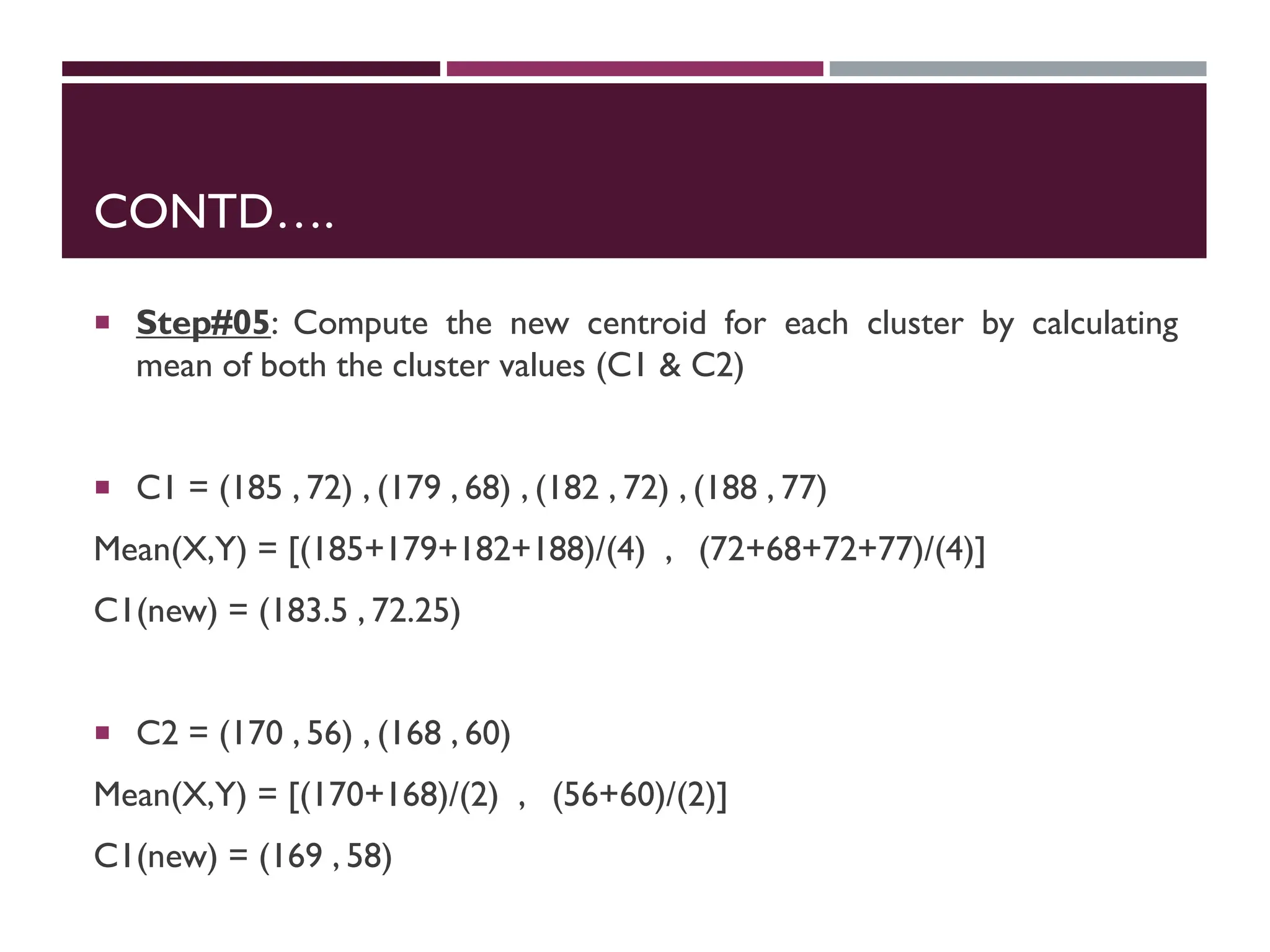 CONTD….
 Step#05: Compute the new centroid for each cluster by calculating
mean of both the cluster values (C1 & C2)
 C1 = (185 , 72) , (179 , 68) , (182 , 72) , (188 , 77)
Mean(X,Y) = [(185+179+182+188)/(4) , (72+68+72+77)/(4)]
C1(new) = (183.5 , 72.25)
 C2 = (170 , 56) , (168 , 60)
Mean(X,Y) = [(170+168)/(2) , (56+60)/(2)]
C1(new) = (169 , 58)
 
