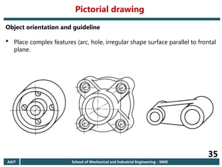 AAiT School of Mechanical and Industrial Engineering - SMiE
35
Object orientation and guideline
 Place complex features (arc, hole, irregular shape surface parallel to frontal
plane.
Pictorial drawing
 