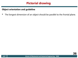 AAiT School of Mechanical and Industrial Engineering - SMiE
36
Object orientation and guideline
 The longest dimension of an object should be parallel to the frontal plane.
Pictorial drawing
 