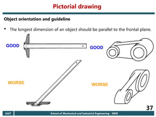 AAiT School of Mechanical and Industrial Engineering - SMiE
37
Object orientation and guideline
 The longest dimension of an object should be parallel to the frontal plane.
GOOD
WORSE
GOOD
WORSE
Pictorial drawing
 