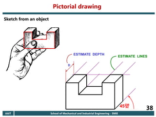 AAiT School of Mechanical and Industrial Engineering - SMiE
38
Sketch from an object
D
45
ESTIMATE DEPTH
ESTIMATE LINES
Pictorial drawing
 