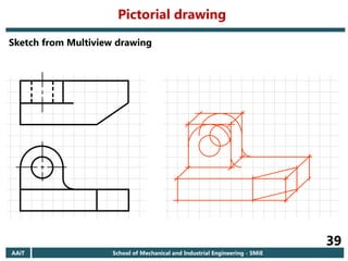AAiT School of Mechanical and Industrial Engineering - SMiE
39
Sketch from Multiview drawing
Pictorial drawing
 