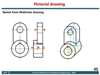 AAiT School of Mechanical and Industrial Engineering - SMiE
45
Sketch from Multiview drawing
A
B
D
E
C
Pictorial drawing
 