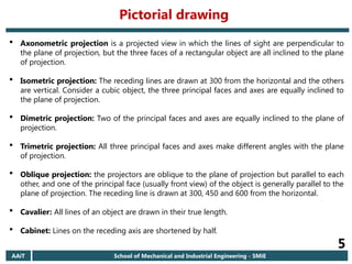 Pictorial drawing
AAiT School of Mechanical and Industrial Engineering - SMiE
5
 Axonometric projection is a projected view in which the lines of sight are perpendicular to
the plane of projection, but the three faces of a rectangular object are all inclined to the plane
of projection.
 Isometric projection: The receding lines are drawn at 300 from the horizontal and the others
are vertical. Consider a cubic object, the three principal faces and axes are equally inclined to
the plane of projection.
 Dimetric projection: Two of the principal faces and axes are equally inclined to the plane of
projection.
 Trimetric projection: All three principal faces and axes make different angles with the plane
of projection.
 Oblique projection: the projectors are oblique to the plane of projection but parallel to each
other, and one of the principal face (usually front view) of the object is generally parallel to the
plane of projection. The receding line is drawn at 300, 450 and 600 from the horizontal.
 Cavalier: All lines of an object are drawn in their true length.
 Cabinet: Lines on the receding axis are shortened by half.
 