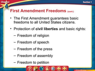 First Amendment Freedoms (cont.)
• The First Amendment guarantees basic
  freedoms to all United States citizens.
• Protection of civil liberties and basic rights:
  – Freedom of religion
  – Freedom of speech
  – Freedom of the press
  – Freedom of assembly
  – Freedom to petition
 