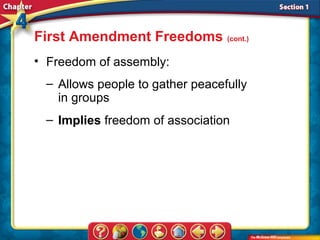First Amendment Freedoms (cont.)
• Freedom of assembly:
 – Allows people to gather peacefully
   in groups
 – Implies freedom of association
 