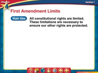 First Amendment Limits
        All constitutional rights are limited.
        These limitations are necessary to
        ensure our other rights are protected.
 