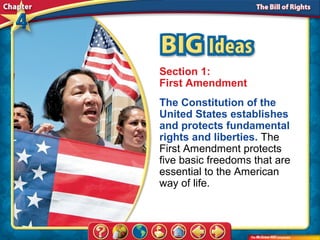 Section 1:
First Amendment
The Constitution of the
United States establishes
and protects fundamental
rights and liberties. The
First Amendment protects
five basic freedoms that are
essential to the American
way of life.
 