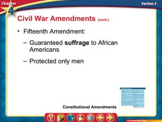 Civil War Amendments (cont.)
• Fifteenth Amendment:
 – Guaranteed suffrage to African
   Americans
 – Protected only men




              Constitutional Amendments
 