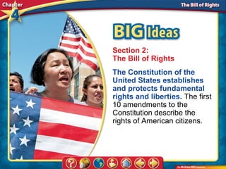 Section 2:
The Bill of Rights
The Constitution of the
United States establishes
and protects fundamental
rights and liberties. The first
10 amendments to the
Constitution describe the
rights of American citizens.
 