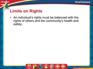 Limits on Rights
• An individual’s rights must be balanced with the
  rights of others and the community’s health and
  safety.
 