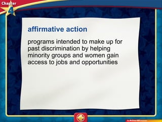 affirmative action 
programs intended to make up for
past discrimination by helping
minority groups and women gain
access to jobs and opportunities
 