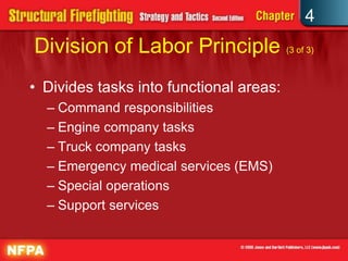 4
Division of Labor Principle (3 of 3)
• Divides tasks into functional areas:
  – Command responsibilities
  – Engine company tasks
  – Truck company tasks
  – Emergency medical services (EMS)
  – Special operations
  – Support services
 