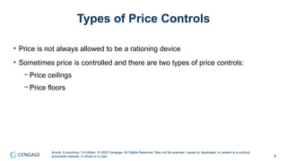 Understanding Price Controls and Relative Prices in Economics | PPTX