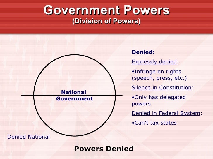 chapter 04 presentation on powers powers denied to national and state government venn diagram
